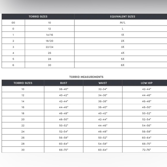 Torrid “Honey, sweet & sassy” graphic tee - Picture 7 of 9